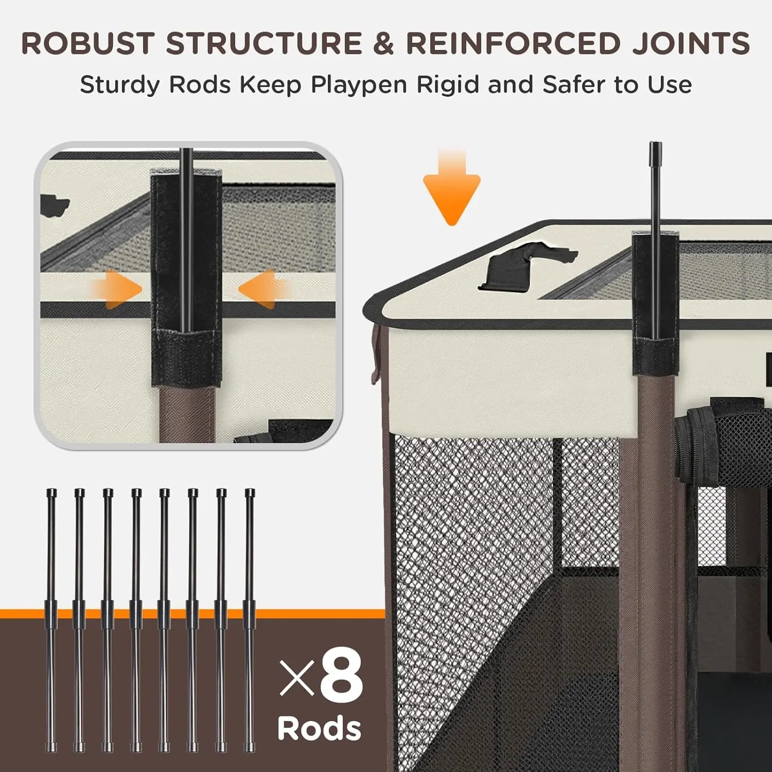 Foldable Waterproof Pet Playpen with Retractable Shade
